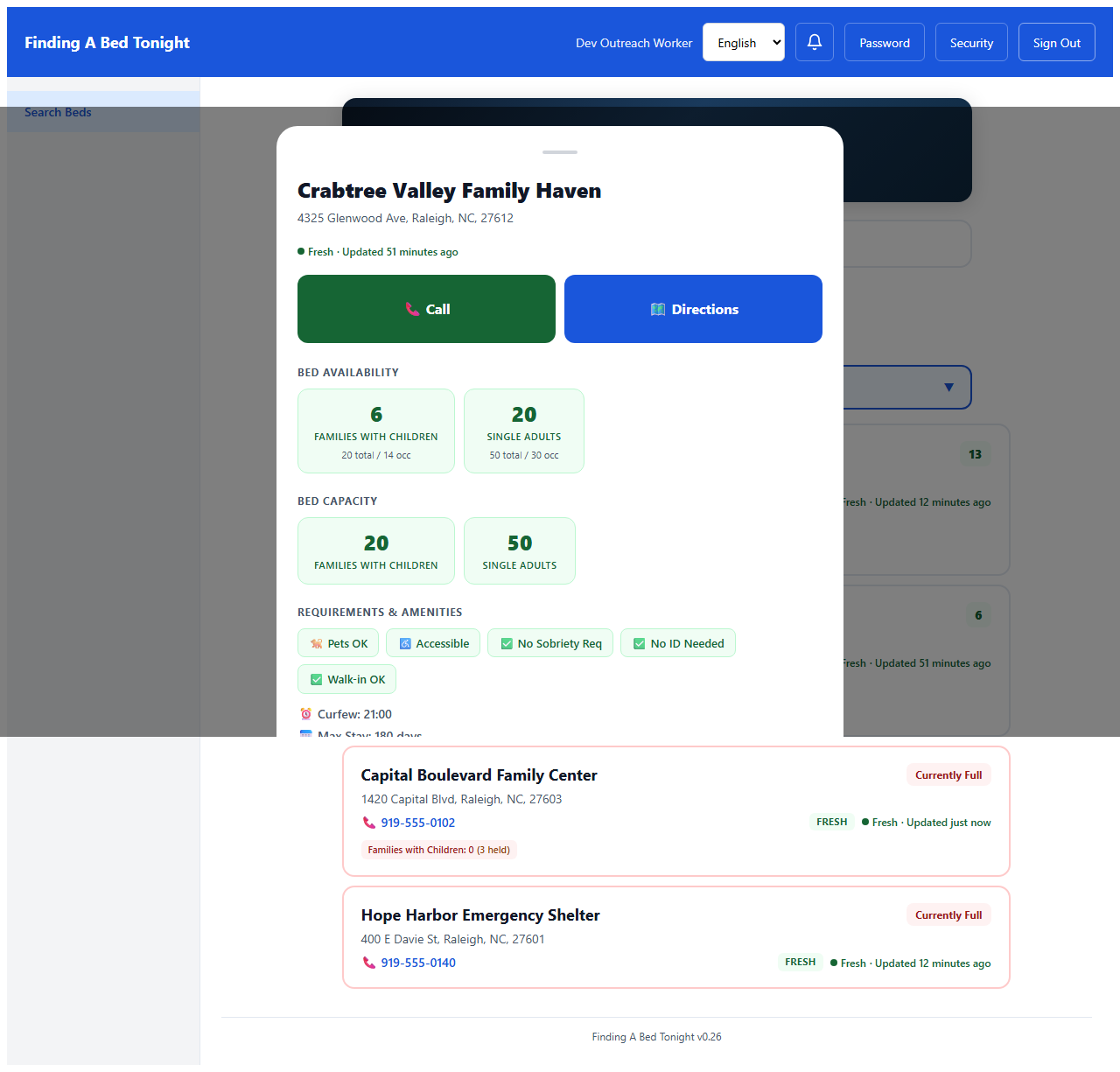 Shelter detail showing constraints and freshness
