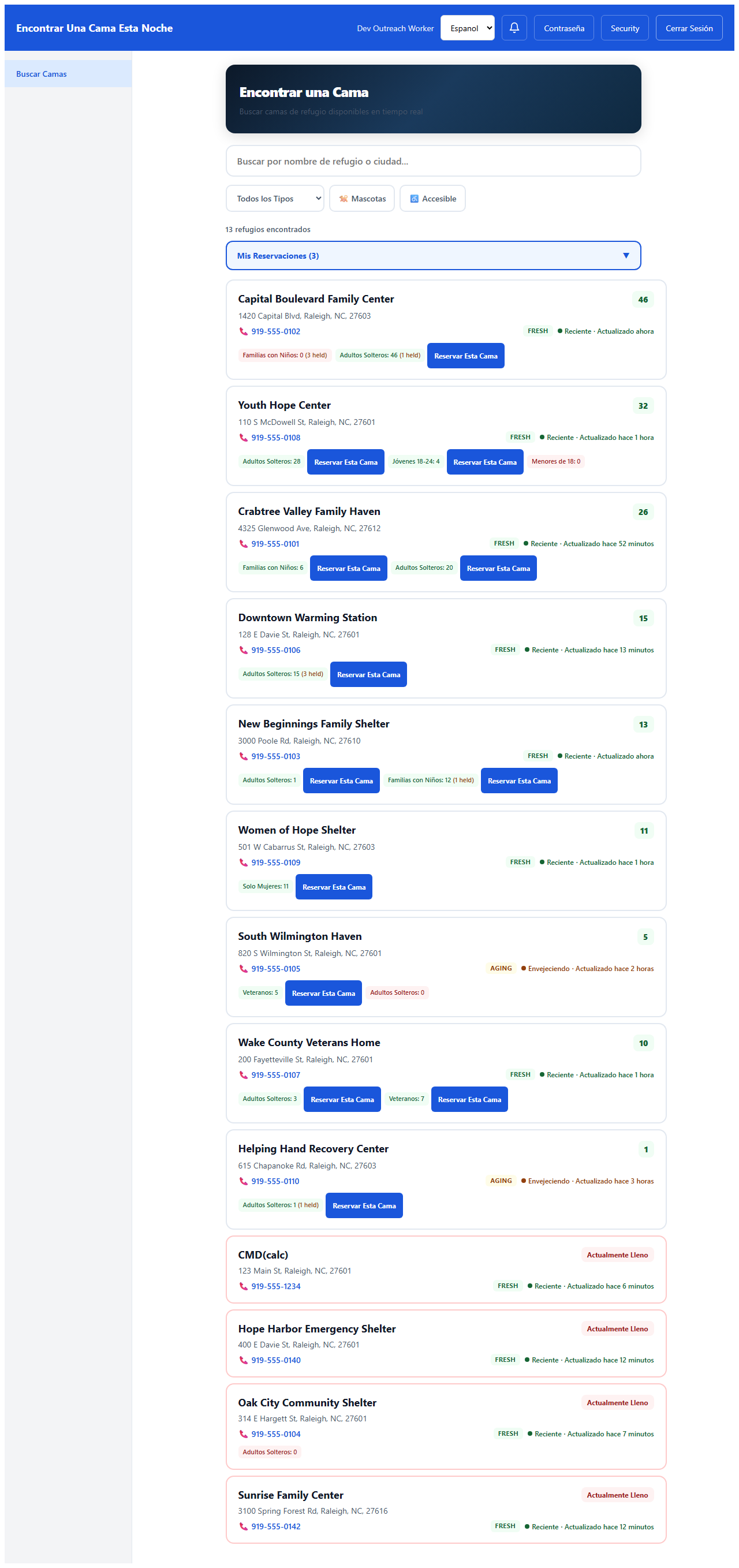 Full Spanish localization