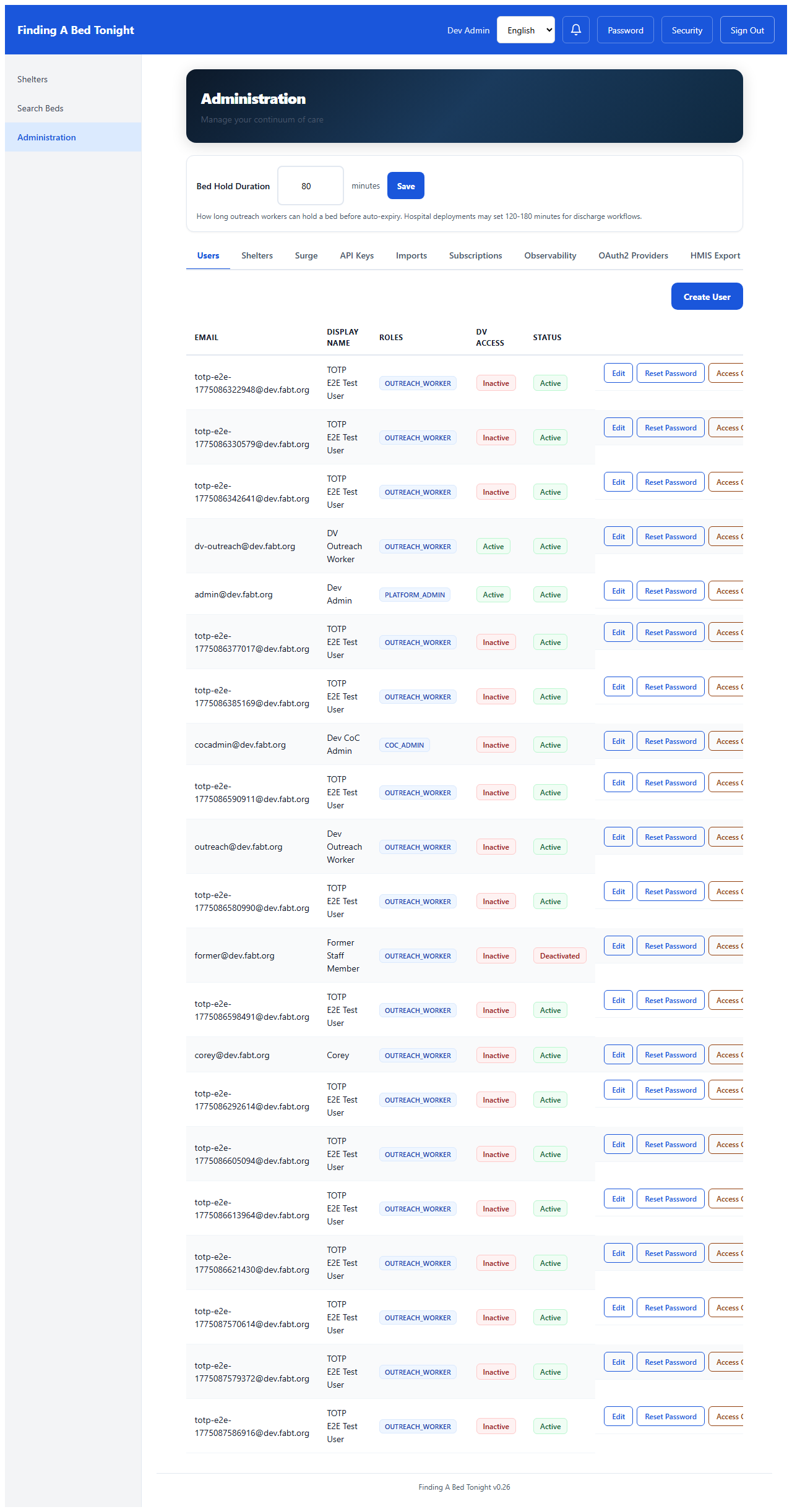 Admin users tab with roles and reset password