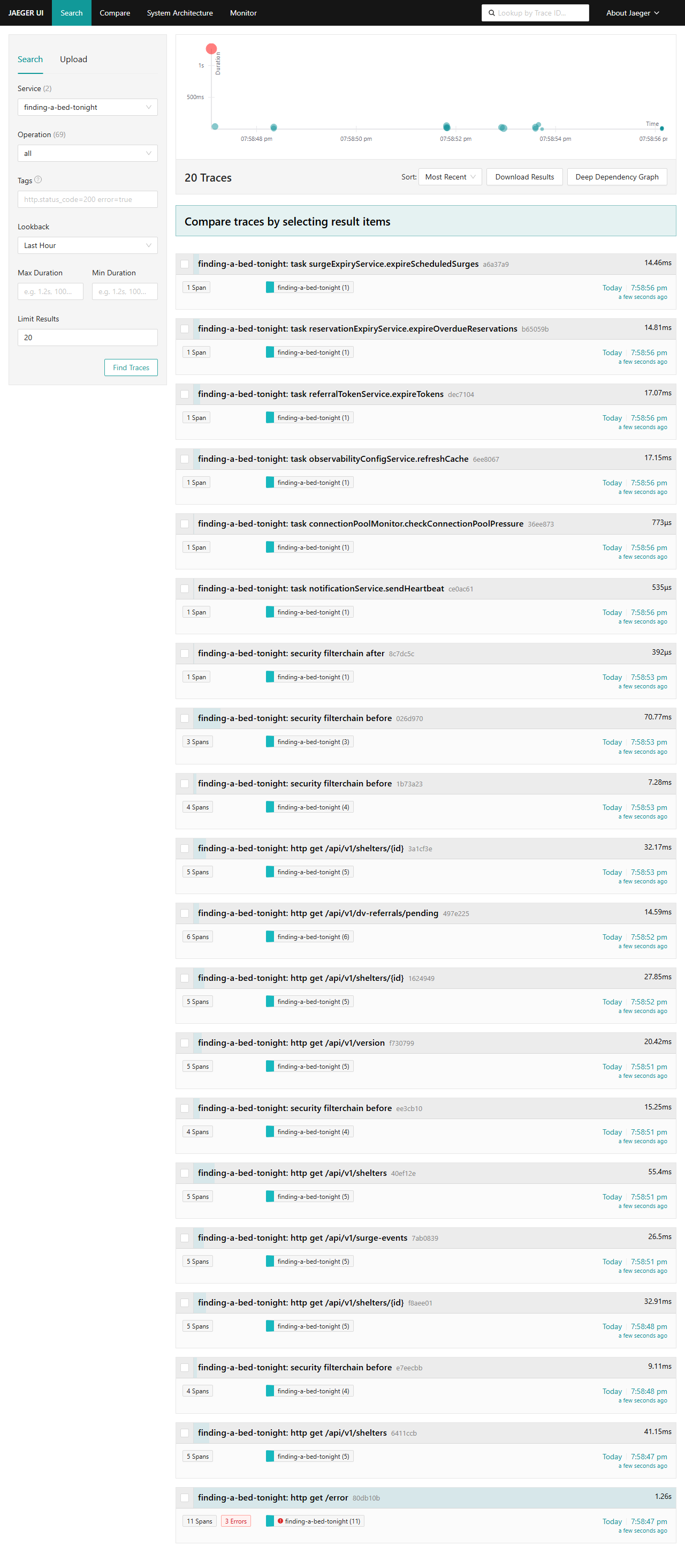 Jaeger distributed tracing