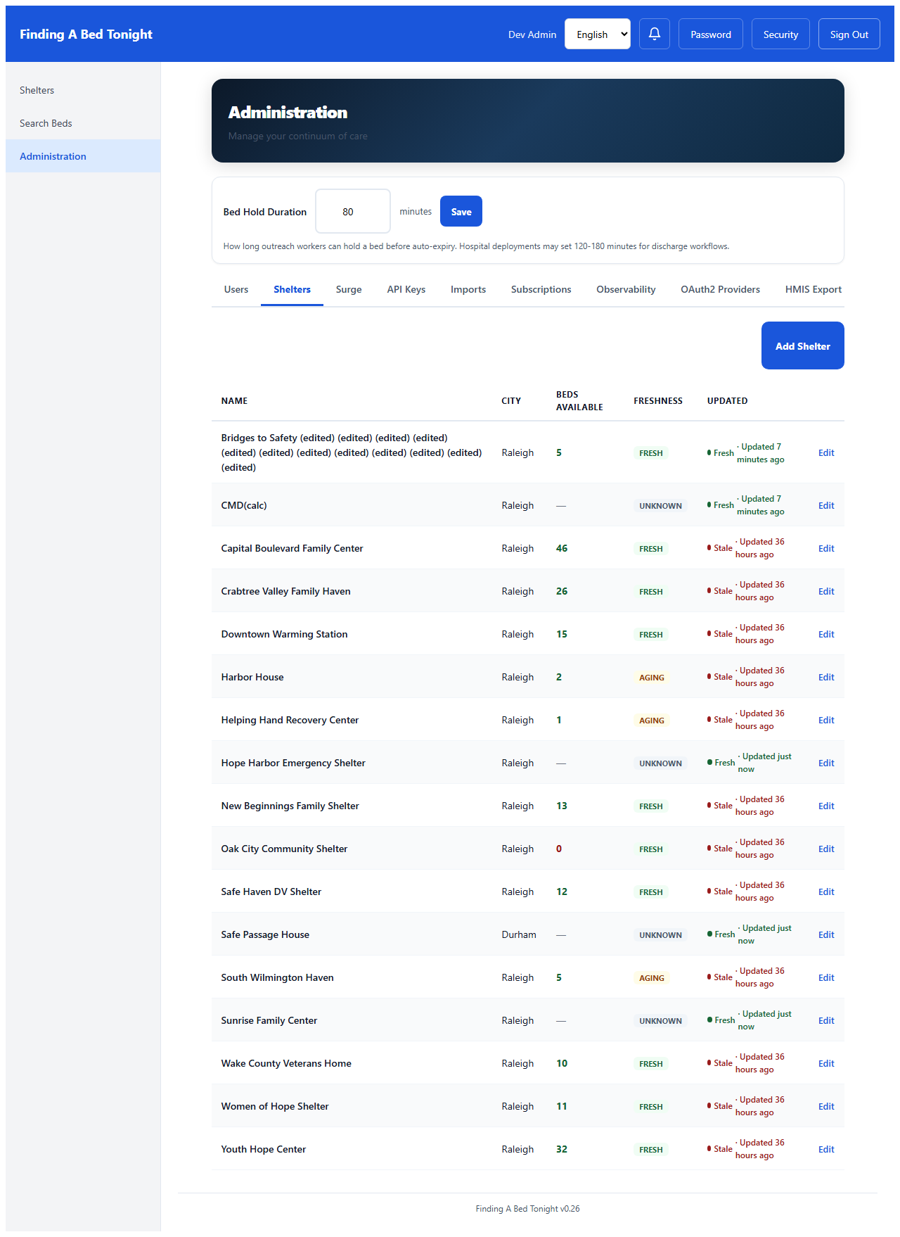 Admin Shelters tab showing 16 shelters with Edit links, including the 3 newly imported shelters